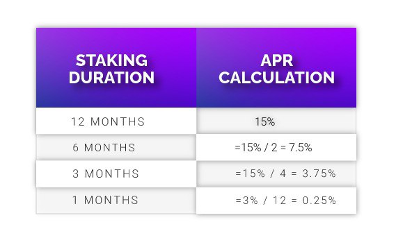 Include specific calculation details here